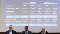 Dirigentes da Fenabrave apresentam projeções de venda de veículos em coletiva de imprensa em São Paulo