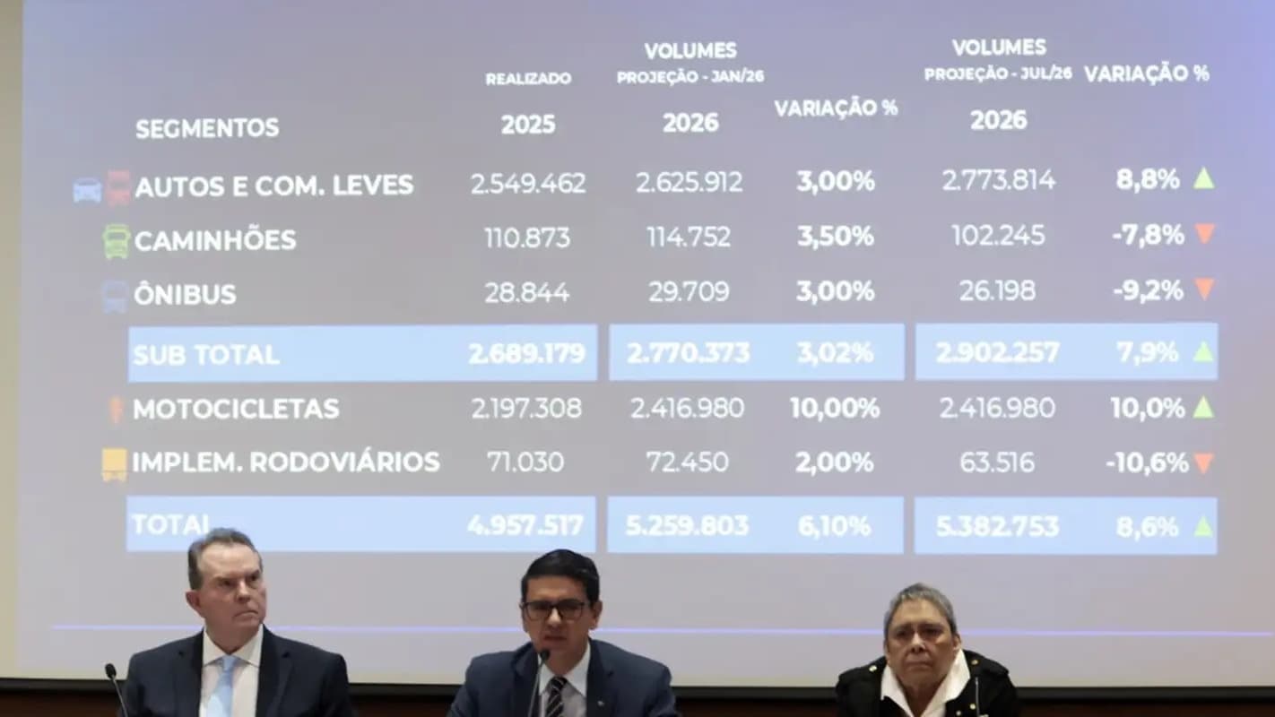 Dirigentes da Fenabrave apresentam projeções de venda de veículos em coletiva de imprensa em São Paulo