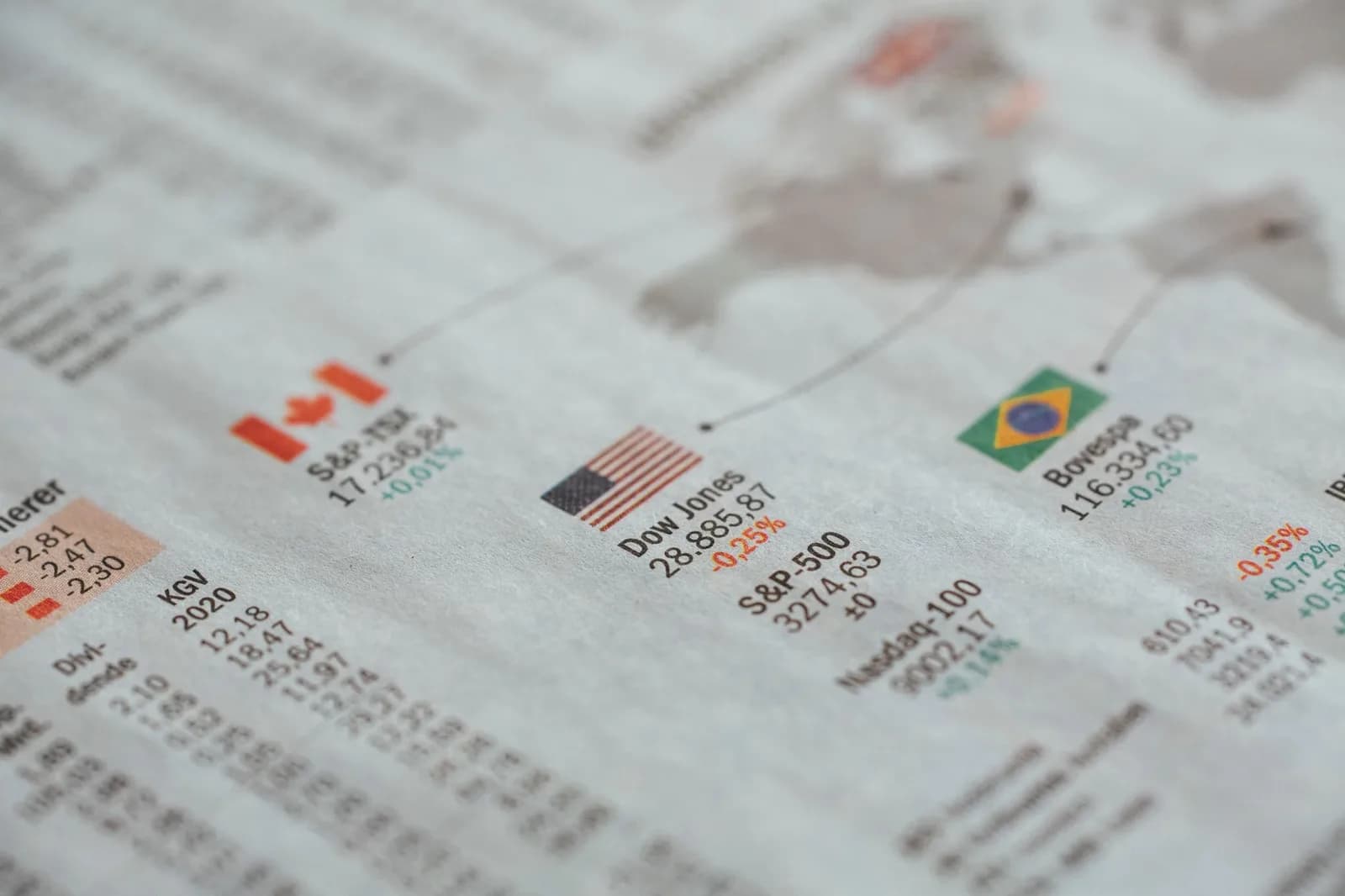 Página de jornal econômico mostra cotações de bolsas de valores com as bandeiras do Brasil, Estados Unidos e Canadá, ilustrando o impacto das tarifas dos EUA sobre o mercado brasileiro