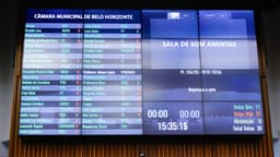 Placar eletrônico do Plenário da Câmara Municipal de Belo Horizonte mostra o resultado da votação que derrubou o veto à multa por uso de drogas em público