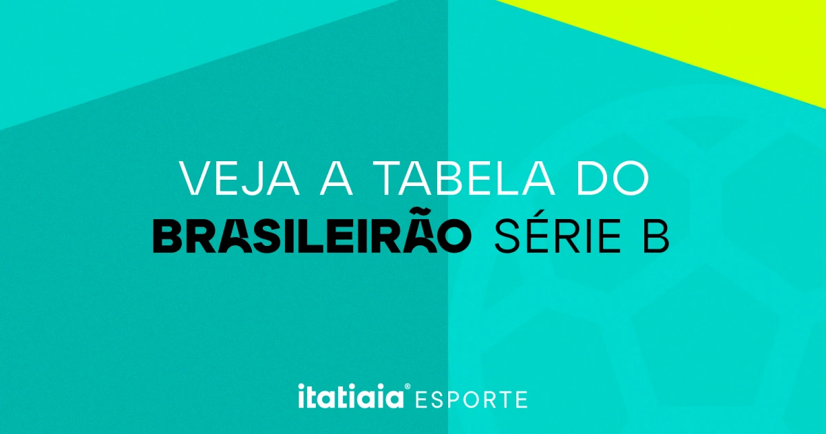 Brasileiro Série B: Classificação, Tabela e Notícias Atualizadas